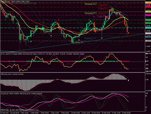 Click to Enlarge

Name: gbpusd_4h.gif
Size: 33 KB
