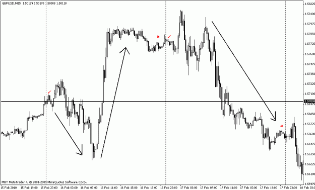 Click to Enlarge

Name: gbpusd.gif
Size: 16 KB