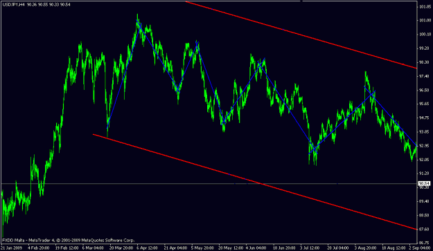 Click to Enlarge

Name: eurjpy2.gif
Size: 19 KB
