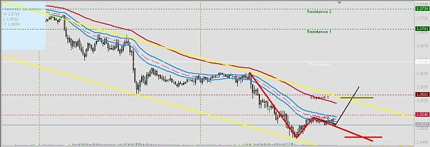 Click to Enlarge

Name: EU trade for Monday.JPG
Size: 58 KB