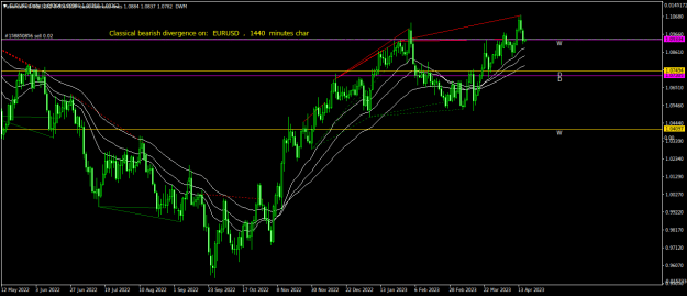 Click to Enlarge

Name: EURUSDDaily.png
Size: 24 KB