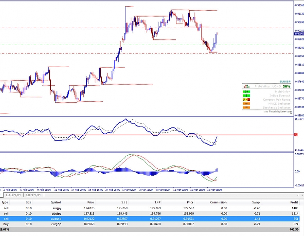 Click to Enlarge

Name: trades.jpg
Size: 197 KB
