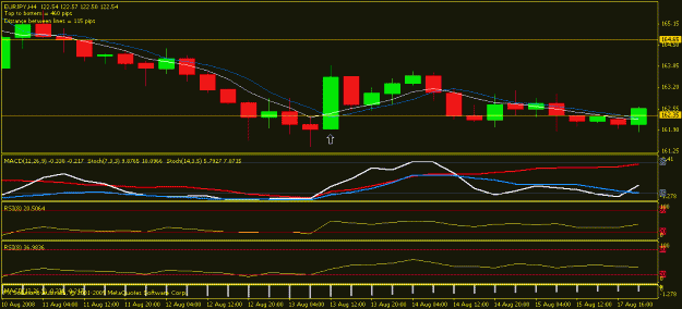 Click to Enlarge

Name: chart.gif
Size: 13 KB