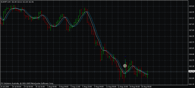 Click to Enlarge

Name: chart2.gif
Size: 19 KB