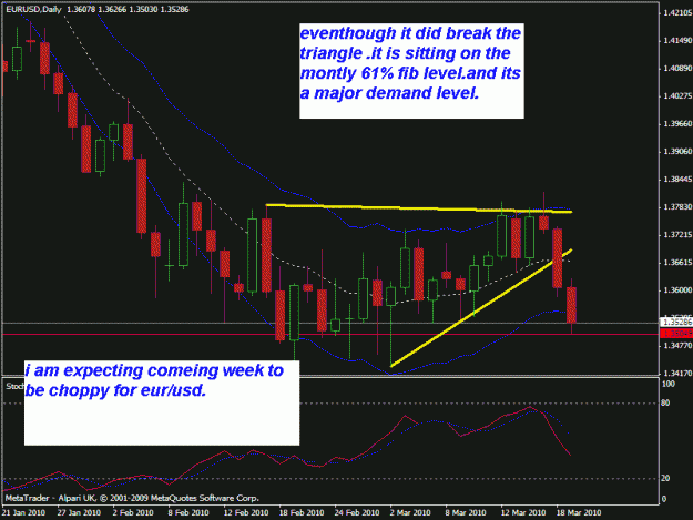 Click to Enlarge

Name: analysis.GIF
Size: 21 KB