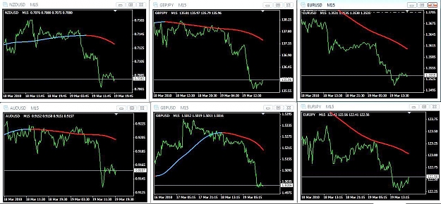 Click to Enlarge

Name: 6 pair 15 min.jpg
Size: 124 KB