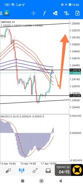 Click to Enlarge

Name: Screenshot_2023-04-18-13-06-33-209-edit_net.metaquotes.metatrader4.jpg
Size: 710 KB