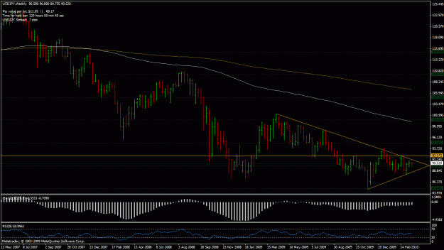 Click to Enlarge

Name: usdjpy_w.gif
Size: 27 KB