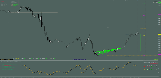 Click to Enlarge

Name: GBPUSD_ecnM15.png
Size: 52 KB