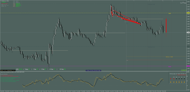 Click to Enlarge

Name: USDCAD_ecnM15.png
Size: 52 KB