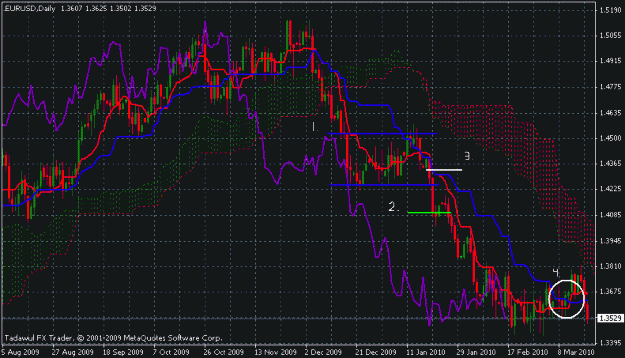 Click to Enlarge

Name: eurusddaily.gif
Size: 27 KB