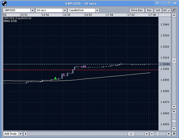 Click to Enlarge

Name: gbpusd-32110-scalp1.png
Size: 16 KB