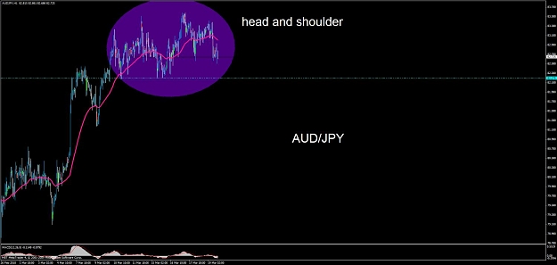 Click to Enlarge

Name: audjpy003.jpg
Size: 69 KB