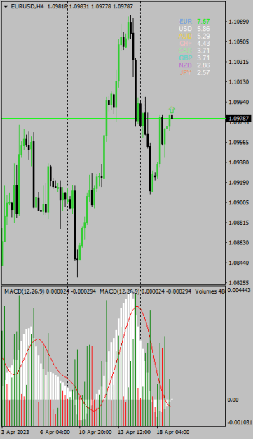 Click to Enlarge

Name: eurusd-h4-fx-glory-group-f.png
Size: 10 KB