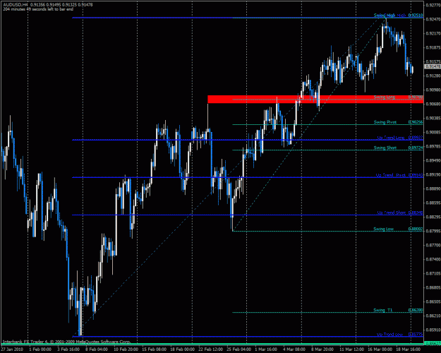 Click to Enlarge

Name: audusd.gif
Size: 34 KB