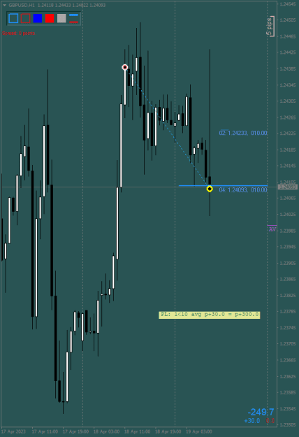 Click to Enlarge

Name: GBPUSDH1.png
Size: 12 KB
