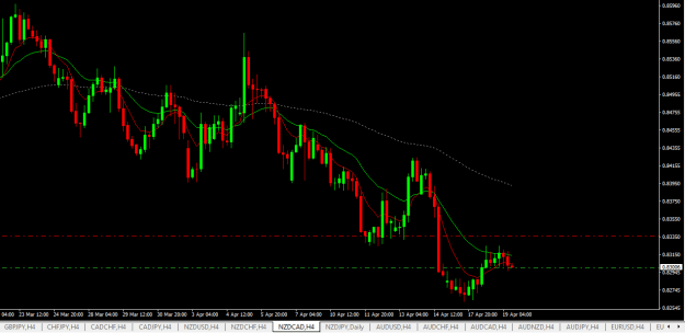 Click to Enlarge

Name: nzdcad h4.png
Size: 16 KB