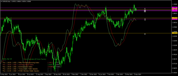 Click to Enlarge

Name: EURUSDDaily.png
Size: 25 KB