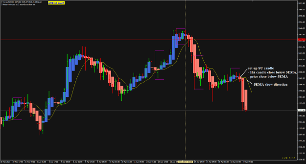 Click to Enlarge

Name: XAUUSD Apr19 H4 POMO 19-4-2023 6-59-48 pm.png
Size: 24 KB