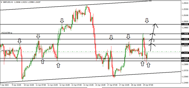 Click to Enlarge

Name: gbp.png
Size: 11 KB