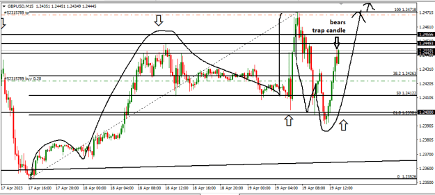 Click to Enlarge

Name: gbp1.png
Size: 13 KB