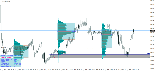 Click to Enlarge

Name: AUDUSD.rM15.png
Size: 18 KB