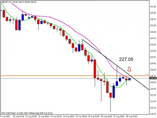 Click to Enlarge

Name: gbpjpy 4h.jpg
Size: 42 KB