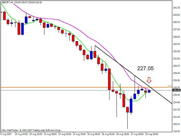 Click to Enlarge

Name: gbpjpy 4h.jpg
Size: 42 KB