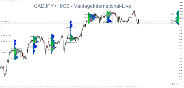 Click to Enlarge

Name: CADJPY+M30.png gg.png
Size: 33 KB