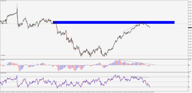 Click to Enlarge

Name: USDJPY.rM1.png
Size: 33 KB