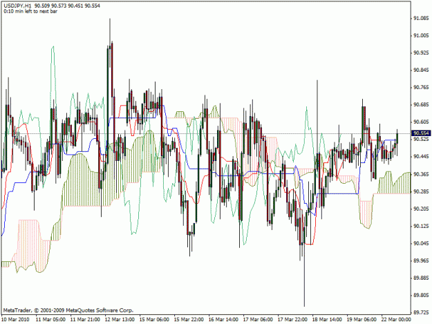 Click to Enlarge

Name: usdjpy.gif
Size: 30 KB