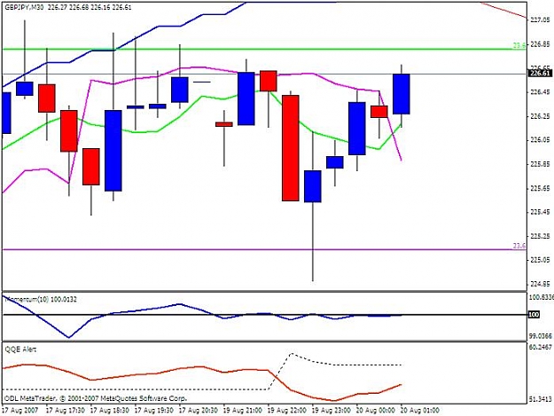Click to Enlarge

Name: gbpjpy 30m.jpg
Size: 53 KB