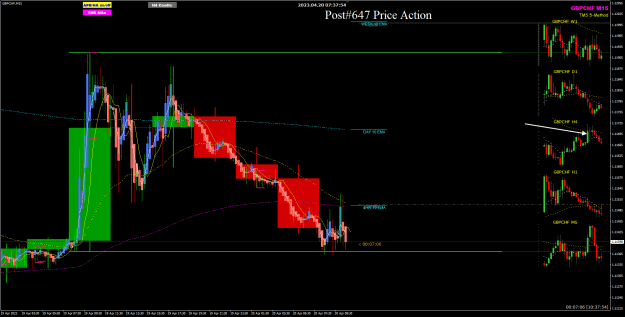 Click to Enlarge

Name: GCh Apr20 H4 Master Candle5 low.png
Size: 35 KB