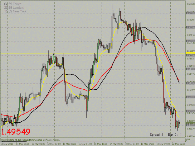 Click to Enlarge

Name: 1h gbpusd constrainment in progress.gif
Size: 22 KB