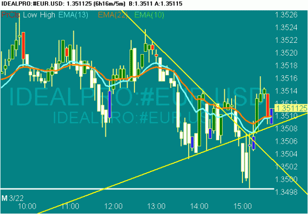 Click to Enlarge

Name: scr20100322 eur3.gif
Size: 18 KB