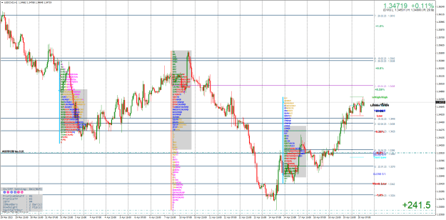 Click to Enlarge

Name: USDCADH1.png
Size: 59 KB