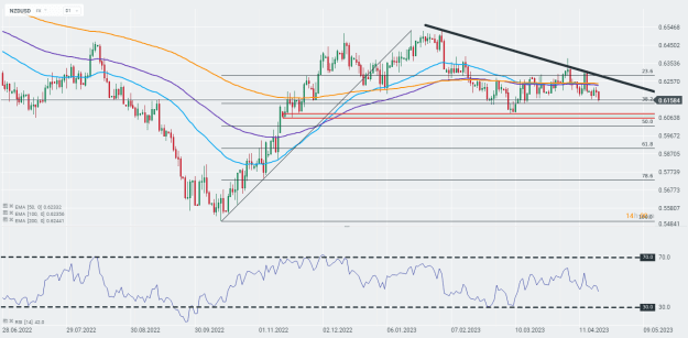 Click to Enlarge

Name: nzd.png
Size: 39 KB