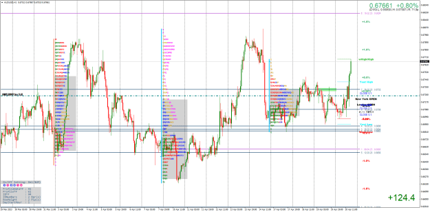 Click to Enlarge

Name: AUDUSDH1.png
Size: 58 KB