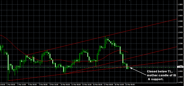 Click to Enlarge

Name: gbdusd1.png
Size: 22 KB