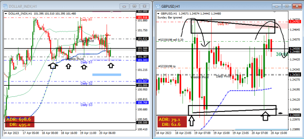 Click to Enlarge

Name: gbp1.png
Size: 22 KB