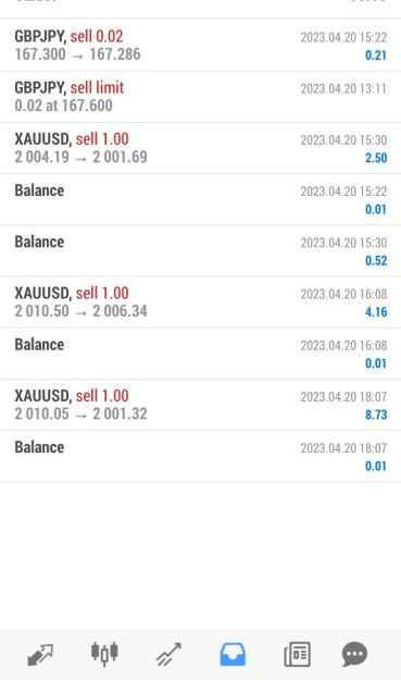Click to Enlarge

Name: Screenshot_20230420-222803_MetaTrader 4.jpg
Size: 149 KB
