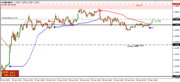 Click to Enlarge

Name: gbp1.png
Size: 12 KB