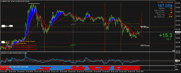 Click to Enlarge

Name: GBPJPY.iM5.png
Size: 31 KB