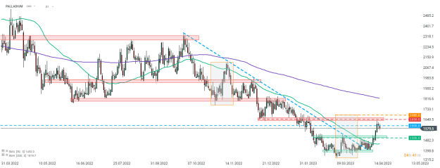 Click to Enlarge

Name: palladium.png
Size: 26 KB