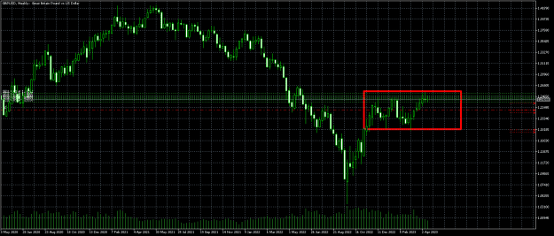 Click to Enlarge

Name: gbpusd-w1-raw-trading-ltd-2.png
Size: 15 KB