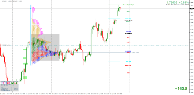 Click to Enlarge

Name: EURNZDH1.png
Size: 42 KB
