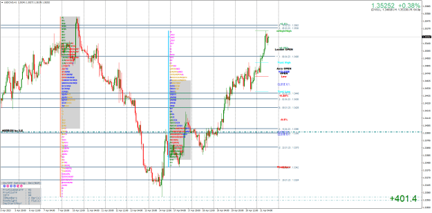 Click to Enlarge

Name: USDCADH1.png
Size: 49 KB