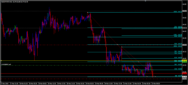 Click to Enlarge

Name: nzdjpy.png
Size: 35 KB