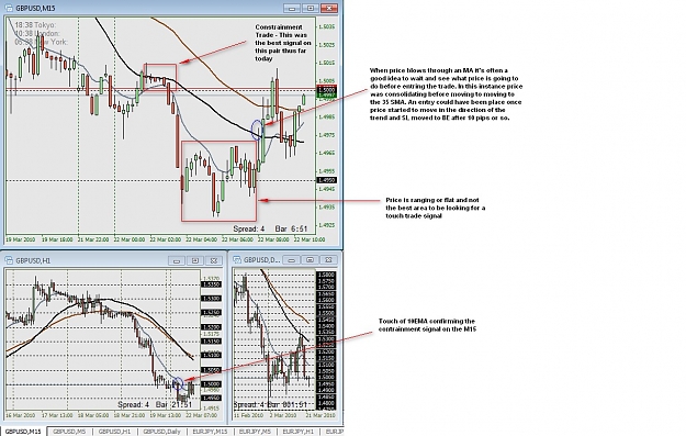 Click to Enlarge

Name: GBPUSD Mar 22 2010.jpg
Size: 211 KB