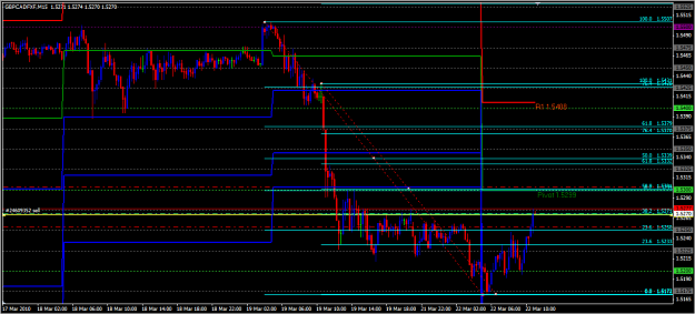 Click to Enlarge

Name: gbpcad2.png
Size: 42 KB